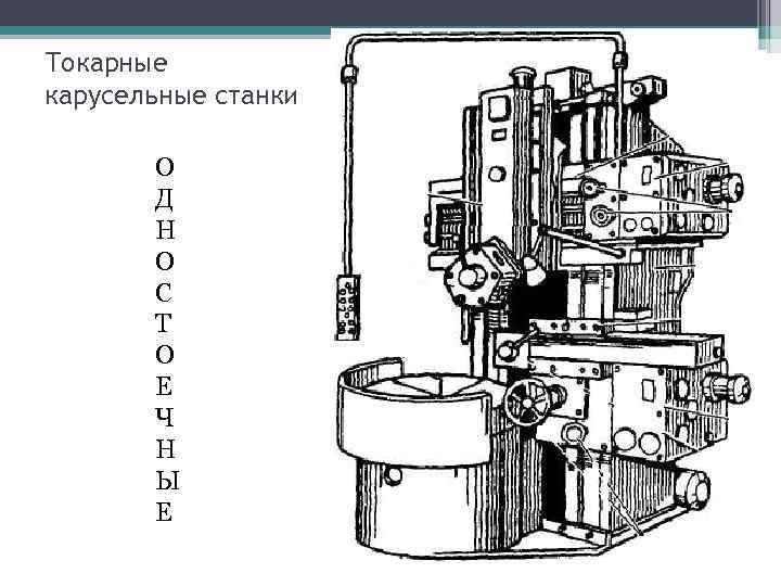 Токарные карусельные станки О Д Н О С Т О Е Ч Н Ы