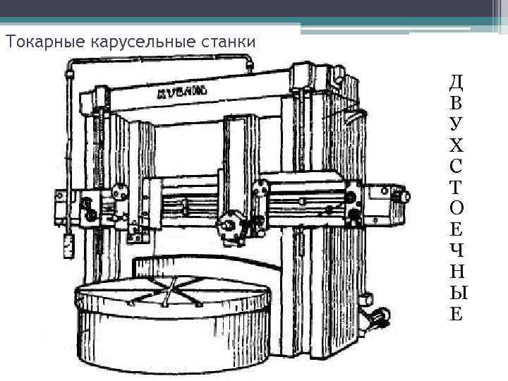 Токарные карусельные станки Д В У Х С Т О Е Ч Н Ы