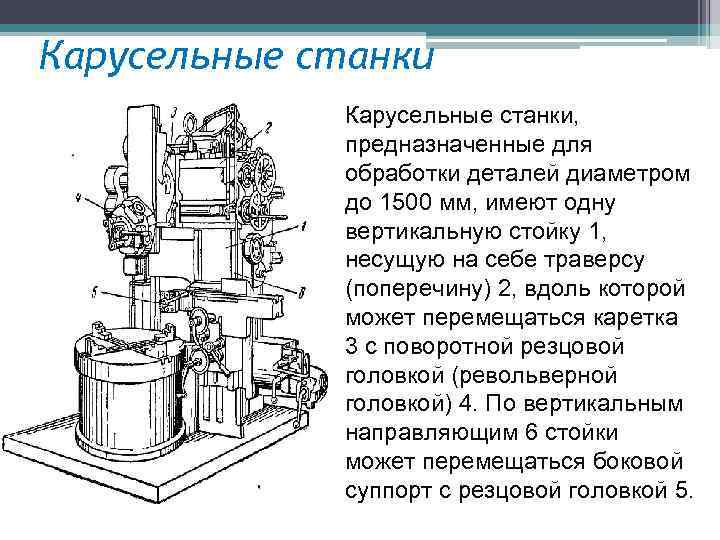 Карусельные станки, предназначенные для обработки деталей диаметром до 1500 мм, имеют одну вертикальную стойку