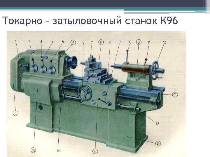 Токарно – затыловочный станок К 96 