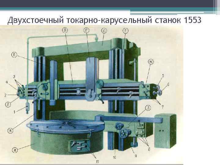 Двухстоечный токарно-карусельный станок 1553 