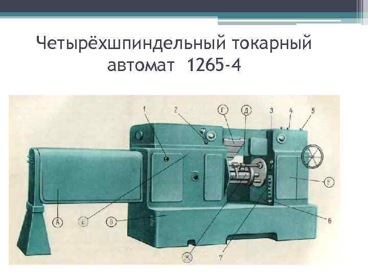 Четырёхшпиндельный токарный автомат 1265 -4 