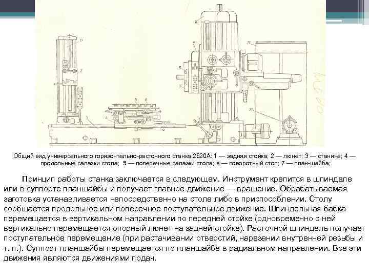 Общий вид универсального горизонтально расточного станка 2620 А: 1 — задняя стойка; 2 —