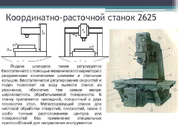 Координатно-расточной станок 2625 Подача шпинделя также регулируется бесступенчато с помощью механического вариатора с раздвижными