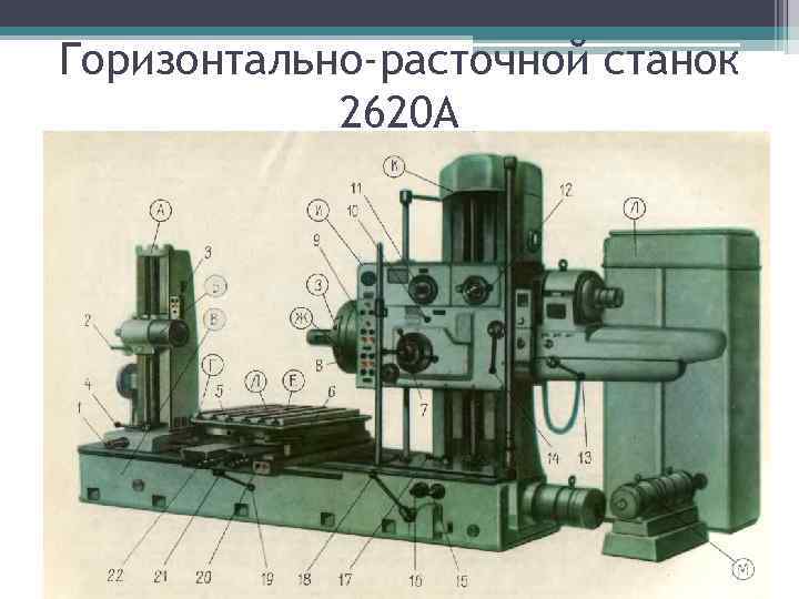 Горизонтально-расточной станок 2620 А 