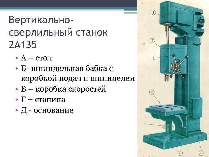 Картинки станок 2