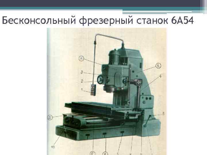 Бесконсольный фрезерный станок 6 А 54 