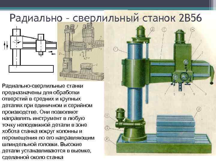 Радиально – сверлильный станок 2 В 56 Радиально сверлильные станки предназначены для обработки отверстий