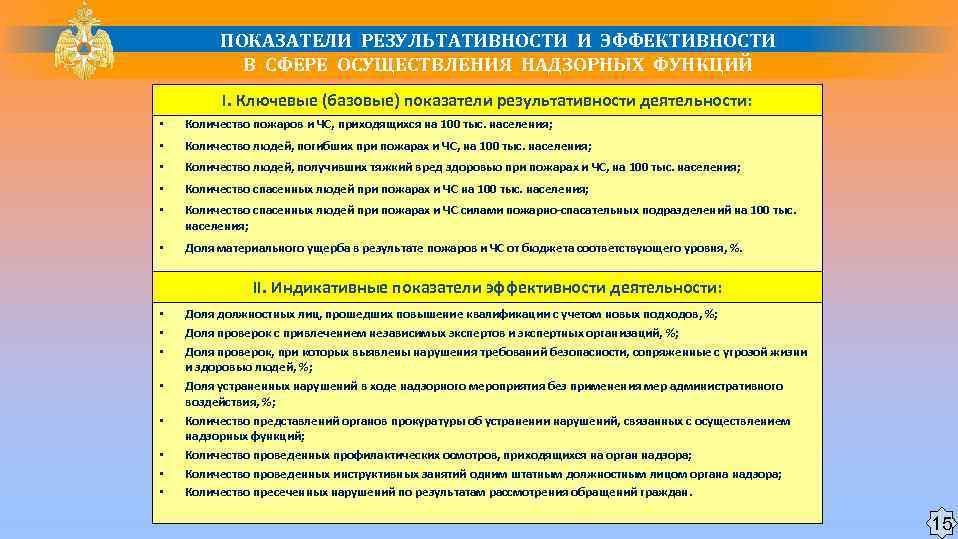 Сфера осуществляемой деятельности. Показатели результативности и эффективности. Критерии эффективности контроля. Индикативные показатели контрольно-надзорной деятельности. Показатели результативности контроля.