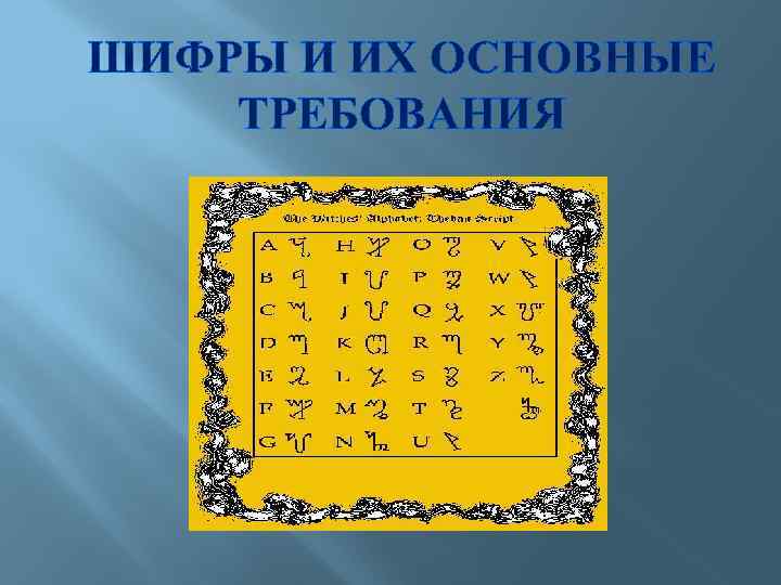 ШИФРЫ И ИХ ОСНОВНЫЕ ТРЕБОВАНИЯ 