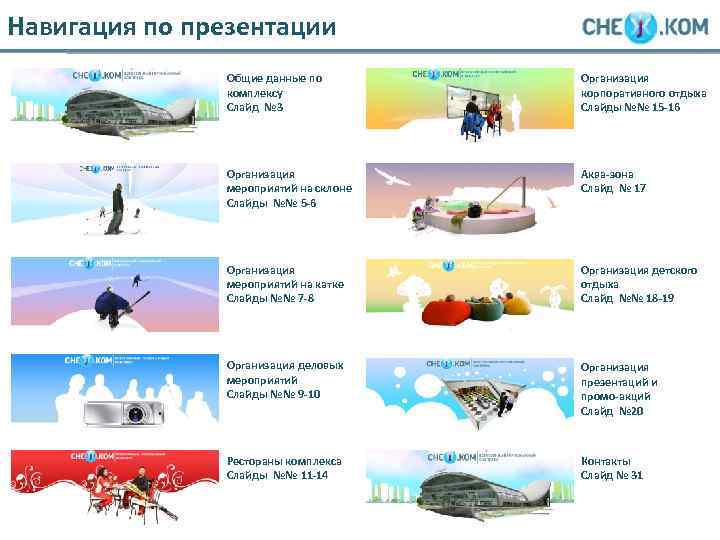 Навигация по презентации Общие данные по комплексу Слайд № 3 Организация корпоративного отдыха Слайды