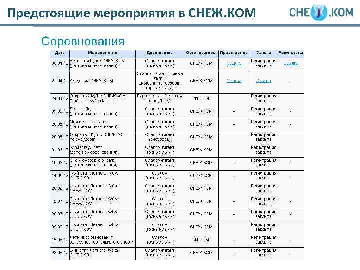 Предстоящие мероприятия в СНЕЖ. КОМ 
