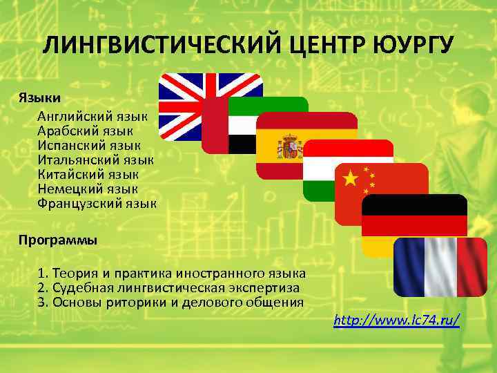 ЛИНГВИСТИЧЕСКИЙ ЦЕНТР ЮУРГУ Языки Английский язык Арабский язык Испанский язык Итальянский язык Китайский язык