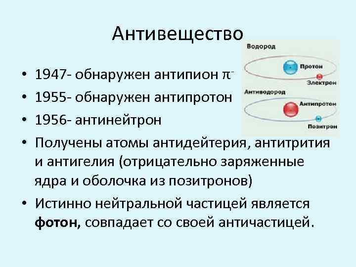 Антивещество 1947 - обнаружен антипион π1955 - обнаружен антипротон 1956 - антинейтрон Получены атомы