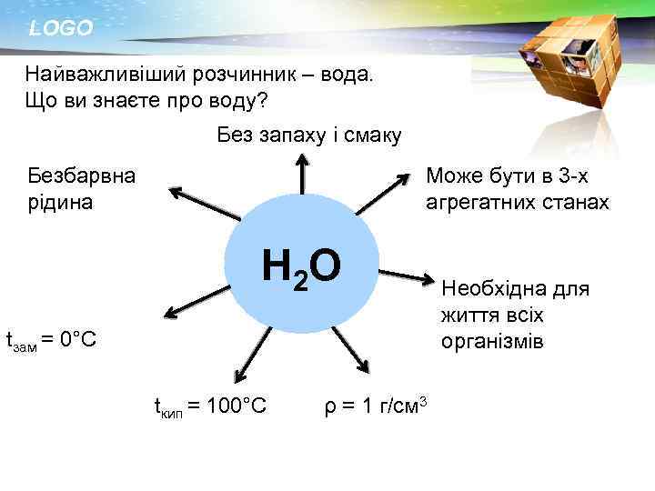 LOGO Найважливіший розчинник – вода. Що ви знаєте про воду? Без запаху і смаку