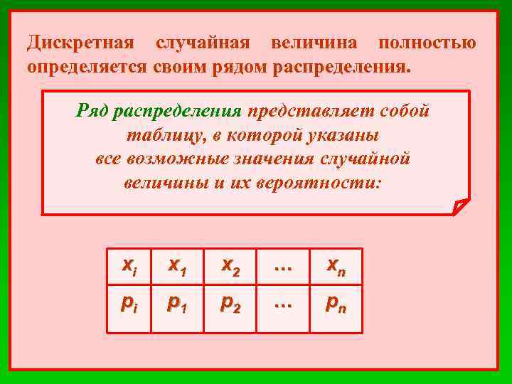 Дискретная случайная величина полностью определяется своим рядом распределения. Ряд распределения представляет собой таблицу, в