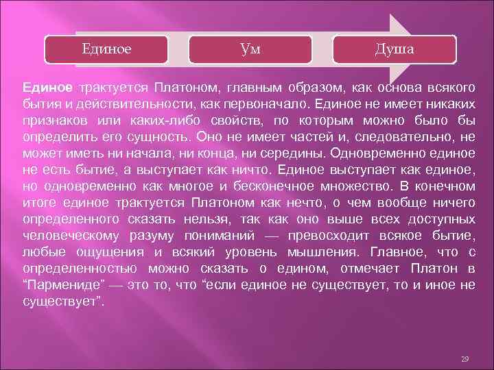 Единое Ум Душа Единое трактуется Платоном, главным образом, как основа всякого бытия и действительности,