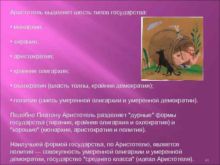 Аристотель выделяет шесть типов государства: • монархия; • тирания; • аристократия; • крайняя олигархия;