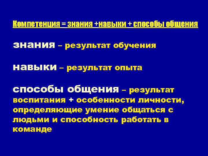 Компетенция = знания +навыки + способы общения знания – результат обучения навыки – результат