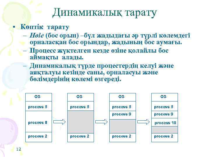 Динамикалық тарату • Көптік тарату – Hole (бос орын) –бүл жадыдағы әр түрлі көлемдегі