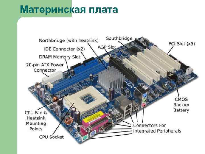 Материнская плата 
