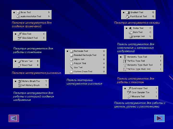 Палитра инструментов для создания примечаний Палитра инструментов заливки Панель инструментов для осветления и затемнения