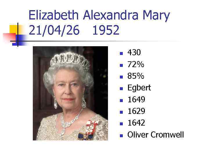 Elizabeth Alexandra Mary 21/04/26 1952 n n n n 430 72% 85% Egbert 1649