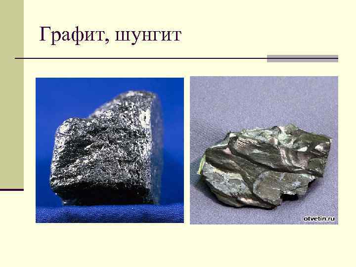 Графит, шунгит 