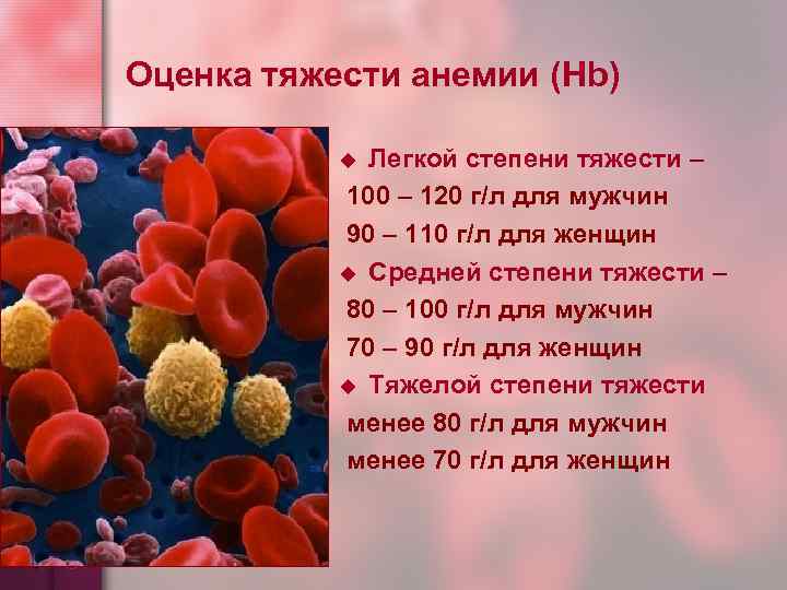 Оценка тяжести анемии (Hb) Легкой степени тяжести – 100 – 120 г/л для мужчин