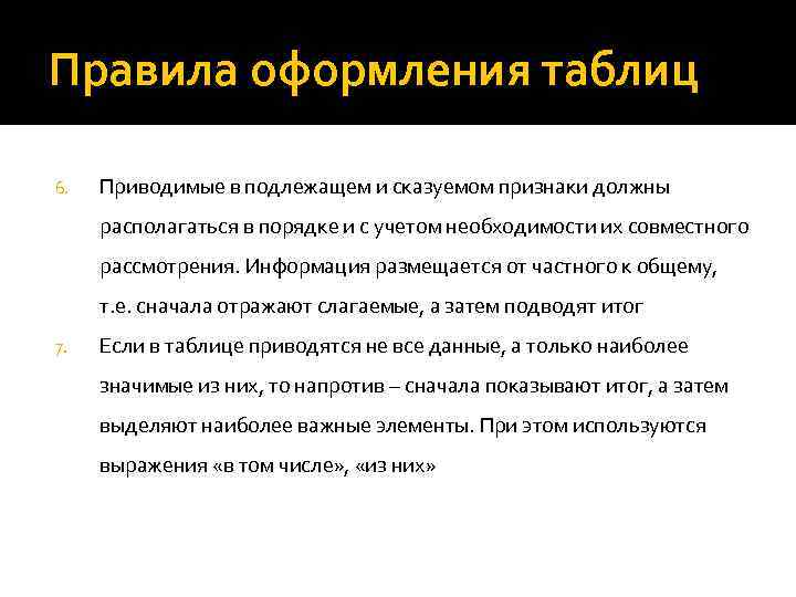 Правила оформления таблиц 6. Приводимые в подлежащем и сказуемом признаки должны располагаться в порядке