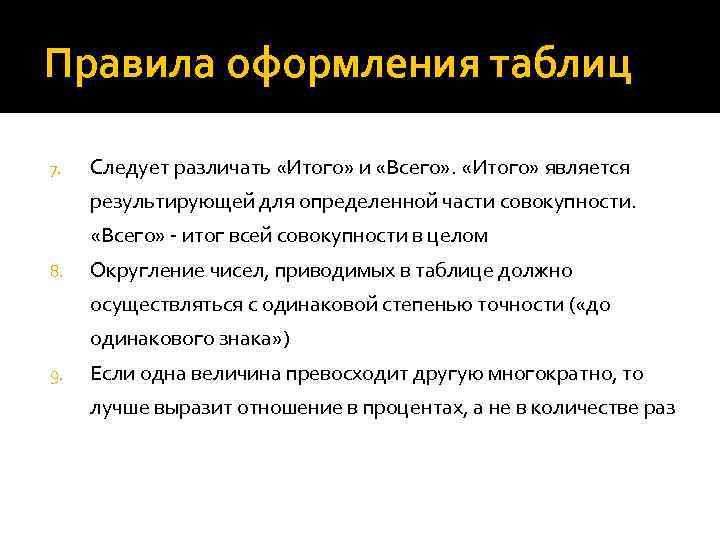 Правила оформления таблиц 7. Следует различать «Итого» и «Всего» . «Итого» является результирующей для