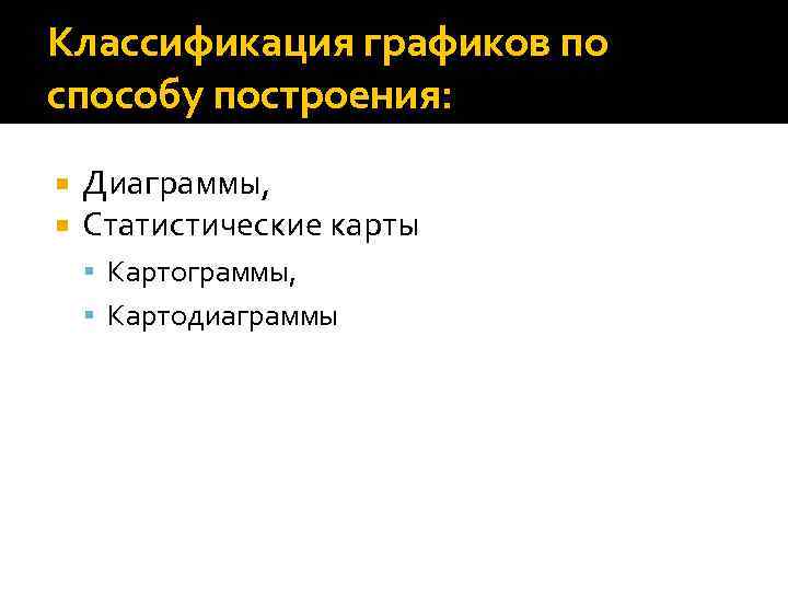 Классификация графиков по способу построения: Диаграммы, Статистические карты Картограммы, Картодиаграммы 