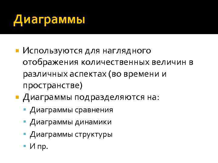 Диаграммы Используются для наглядного отображения количественных величин в различных аспектах (во времени и пространстве)