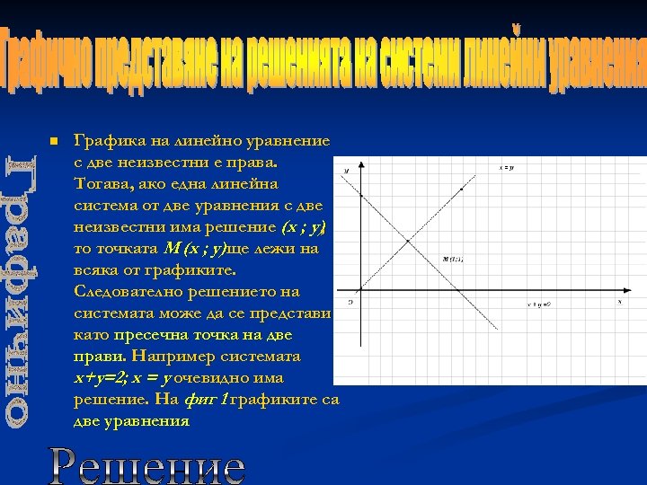 n Графика на линейно уравнение с две неизвестни е права. Тогава, ако една линейна