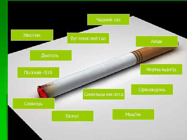 Чадний газ Нікотин Вуглекислий газ Аміак Дьоготь Формальдегід Полоній -510 Синильна кислота Сірководень Свинець