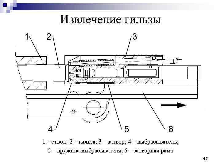 Извлечение патрона из патронника. Выбрасыватель ПМ чертеж. Затворная рама АК 74. Выбрасыватель гильзы чертеж. Механизм экстракции гильзы.