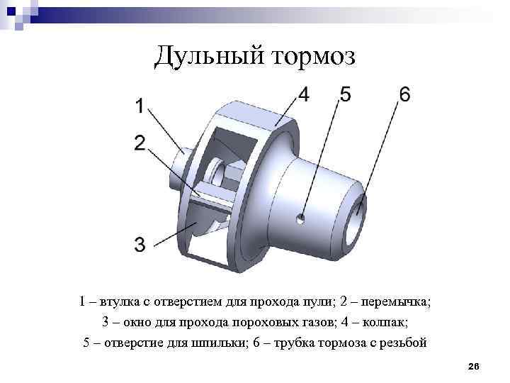 Дульный тормоз 1 – втулка с отверстием для прохода пули; 2 – перемычка; 3