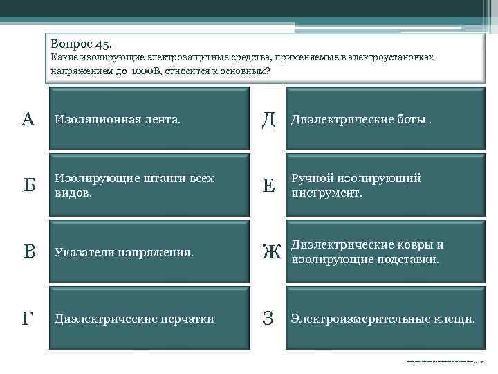 Вопрос 45. Какие изолирующие электрозащитные средства, применяемые в электроустановках напряжением до 1000 В, относится