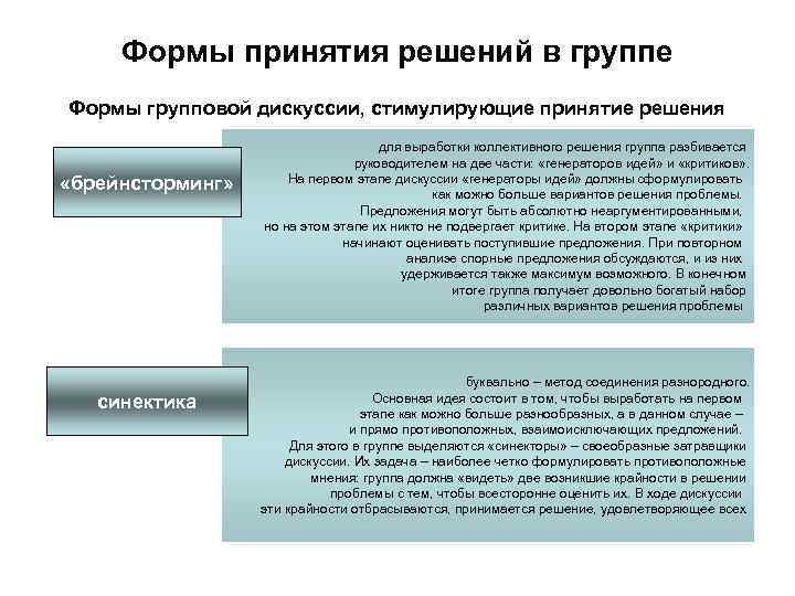 Формы принятия решений в группе Формы групповой дискуссии, стимулирующие принятие решения «брейнсторминг» синектика для