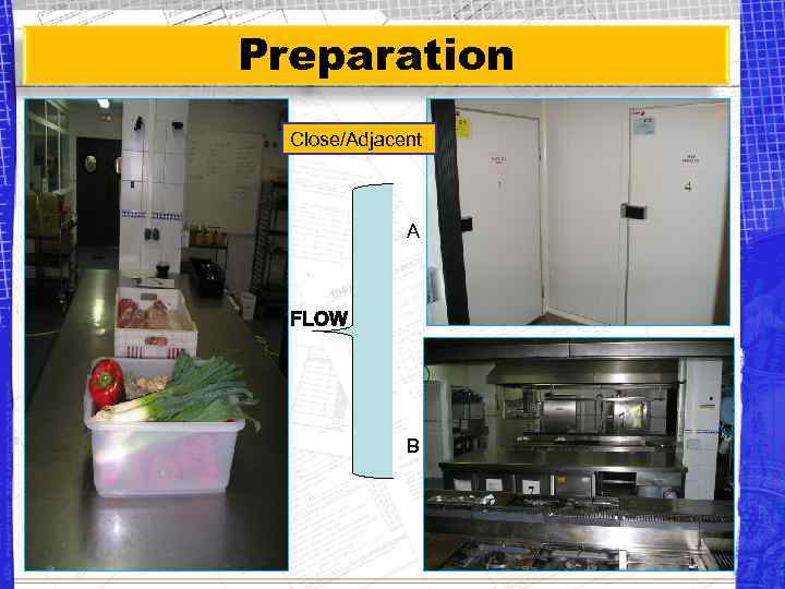 Preparation Close/Adjacent A B 