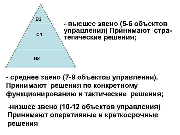 Высший низший уровень