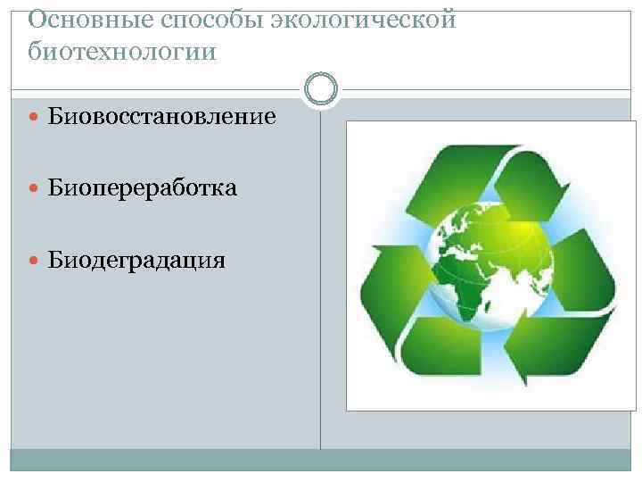 Основные способы экологической биотехнологии Биовосстановление Биопереработка Биодеградация 