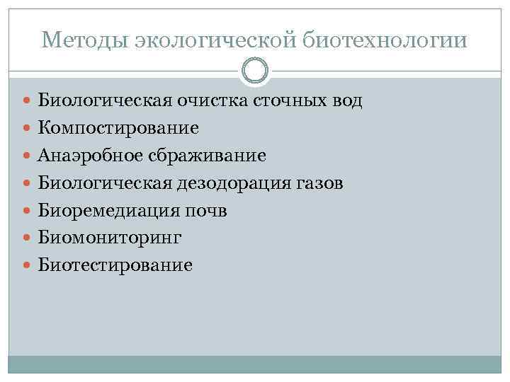 Методы экологической биотехнологии Биологическая очистка сточных вод Компостирование Анаэробное сбраживание Биологическая дезодорация газов Биоремедиация