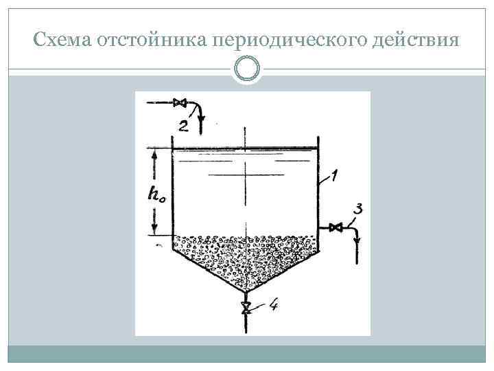 Схема отстойника периодического действия 