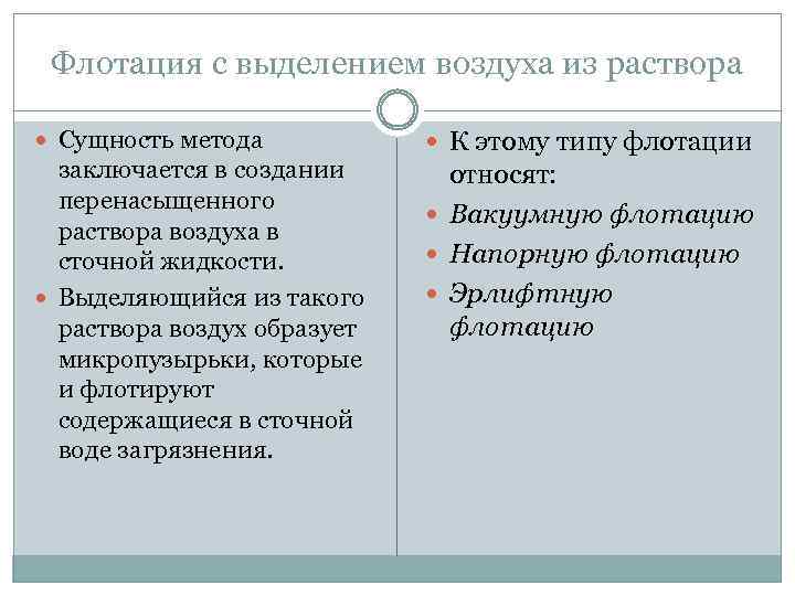 Флотация с выделением воздуха из раствора Сущность метода заключается в создании перенасыщенного раствора воздуха