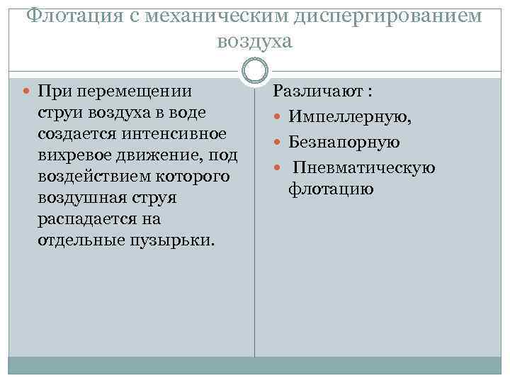 Флотация с механическим диспергированием воздуха При перемещении струи воздуха в воде создается интенсивное вихревое