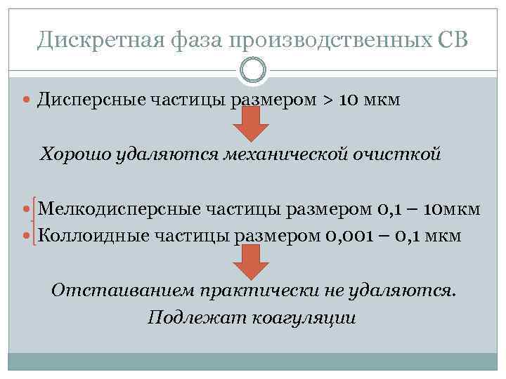 Дискретная фаза производственных СВ Дисперсные частицы размером > 10 мкм Хорошо удаляются механической очисткой