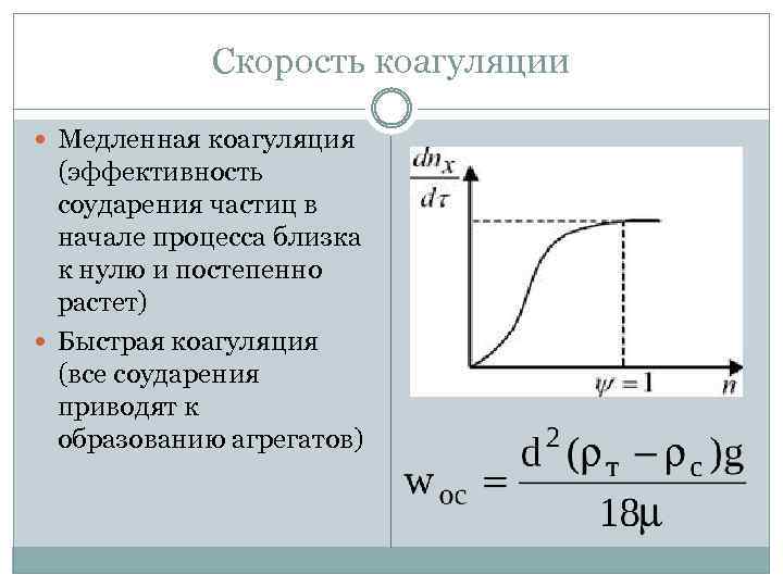 Скорость коагуляции Медленная коагуляция (эффективность соударения частиц в начале процесса близка к нулю и