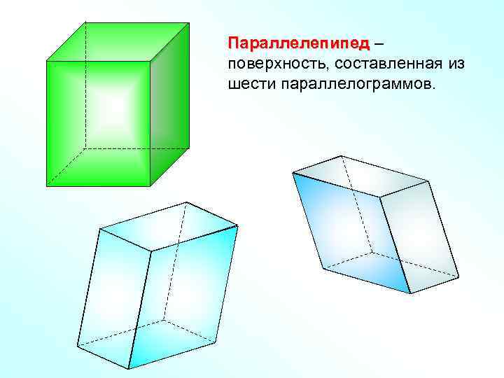 Параллелепипед – поверхность, составленная из шести параллелограммов. 