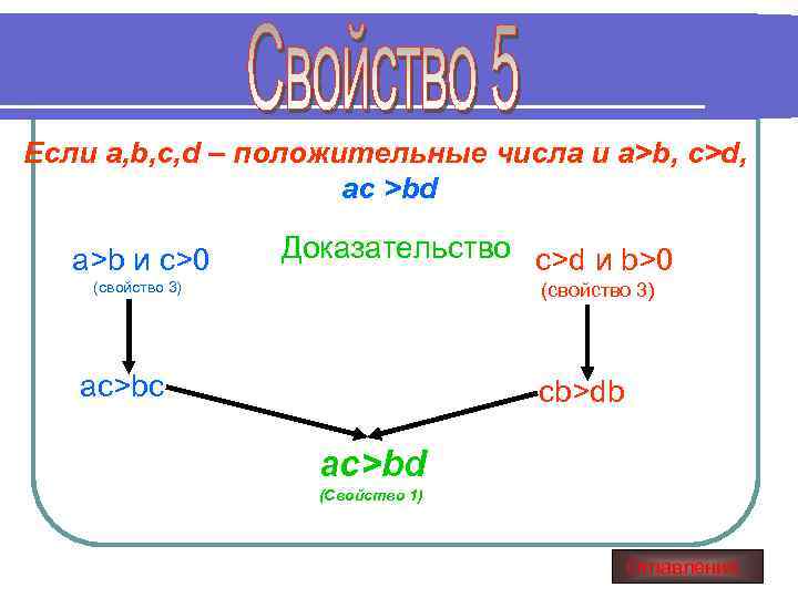 Если a, b, c, d – положительные числа и a>b, c>d, ас >bd a>b